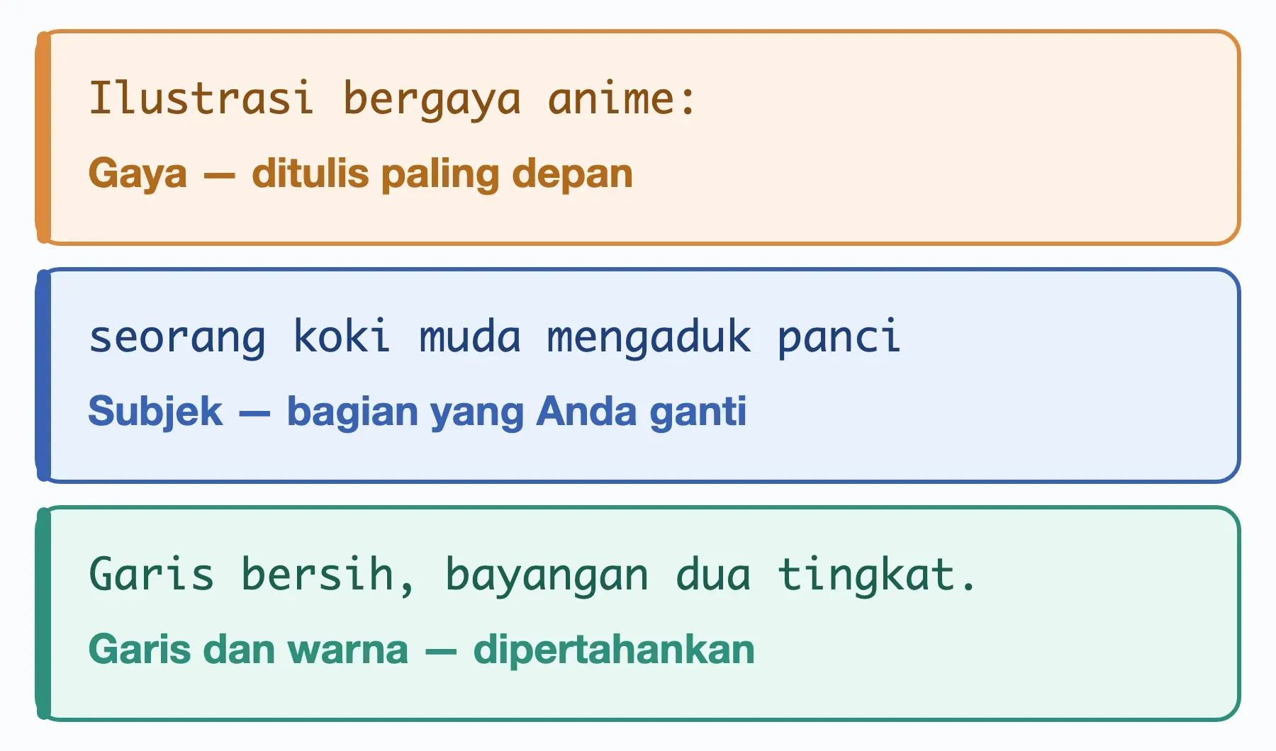 Contoh prompt AI gambar kartun dan anime: gaya ditulis paling depan, subjek diganti, garis dan warna dipertahankan.