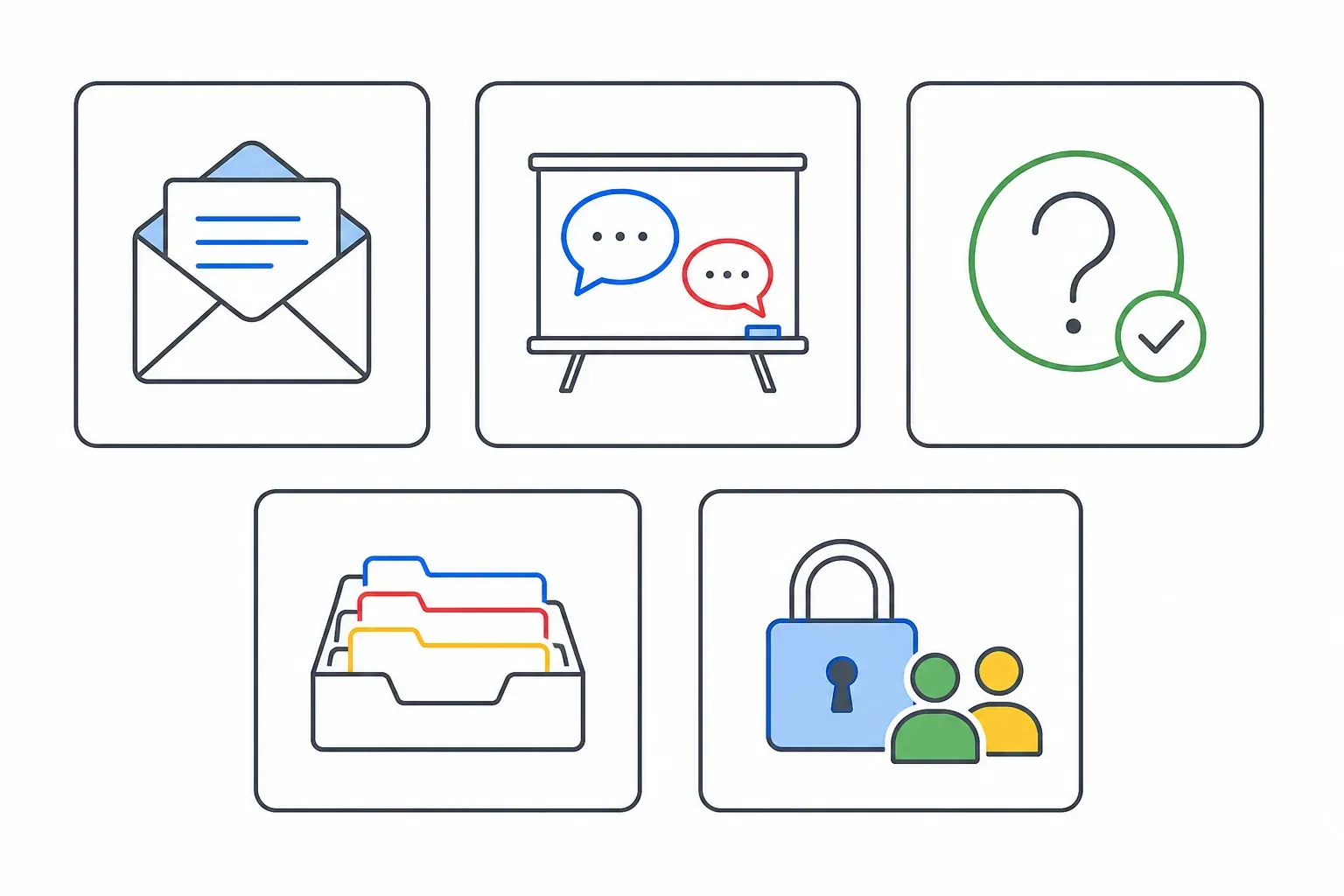 Lima kartu ikon mewakili jenis grup Google Groups: Email List, Web Forum, Q&A Forum, Collaborative Inbox, dan Access Group.