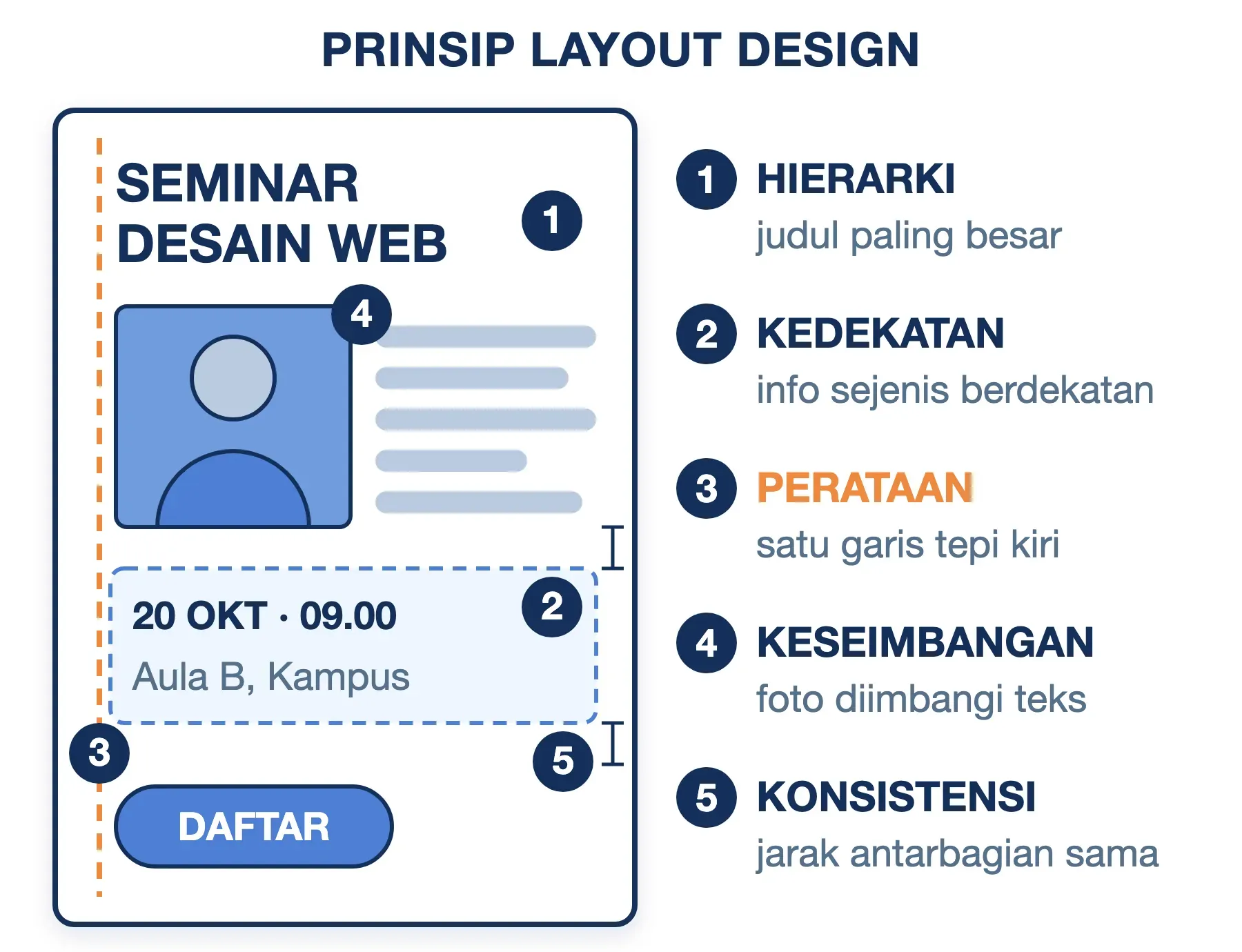 Prinsip layout design pada poster seminar: hierarki judul, kedekatan info acara, perataan kiri, keseimbangan, jarak sama.