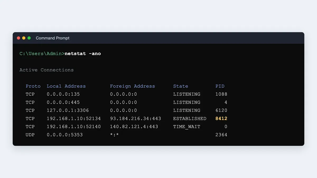 Keluaran netstat -ano Windows: lima kolom, PID di ujung kanan, dan kolom State kosong pada baris UDP.