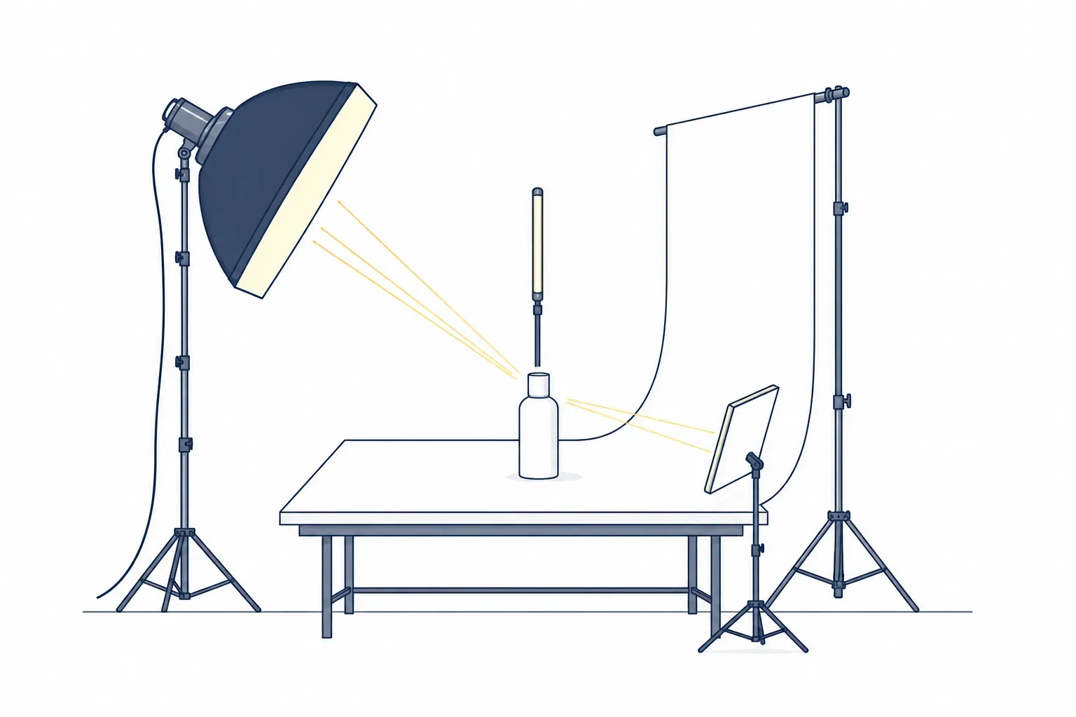 Foto studio produk: kertas sweep melengkung ke meja, diterangi softbox kiri, reflektor kanan, dan lampu belakang.