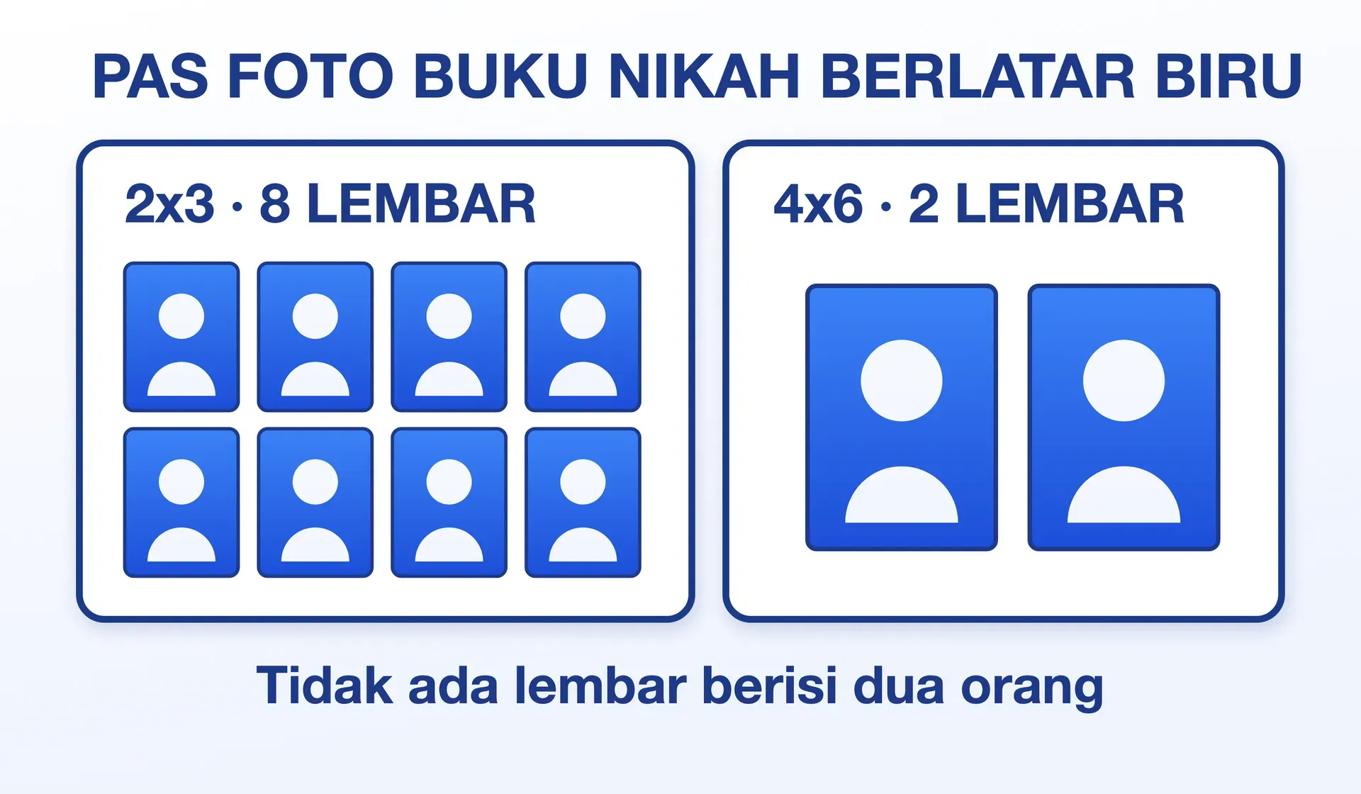Delapan lembar pas foto 2x3 dan dua lembar 4x6 berlatar biru untuk buku nikah, tiap lembar berisi satu orang.