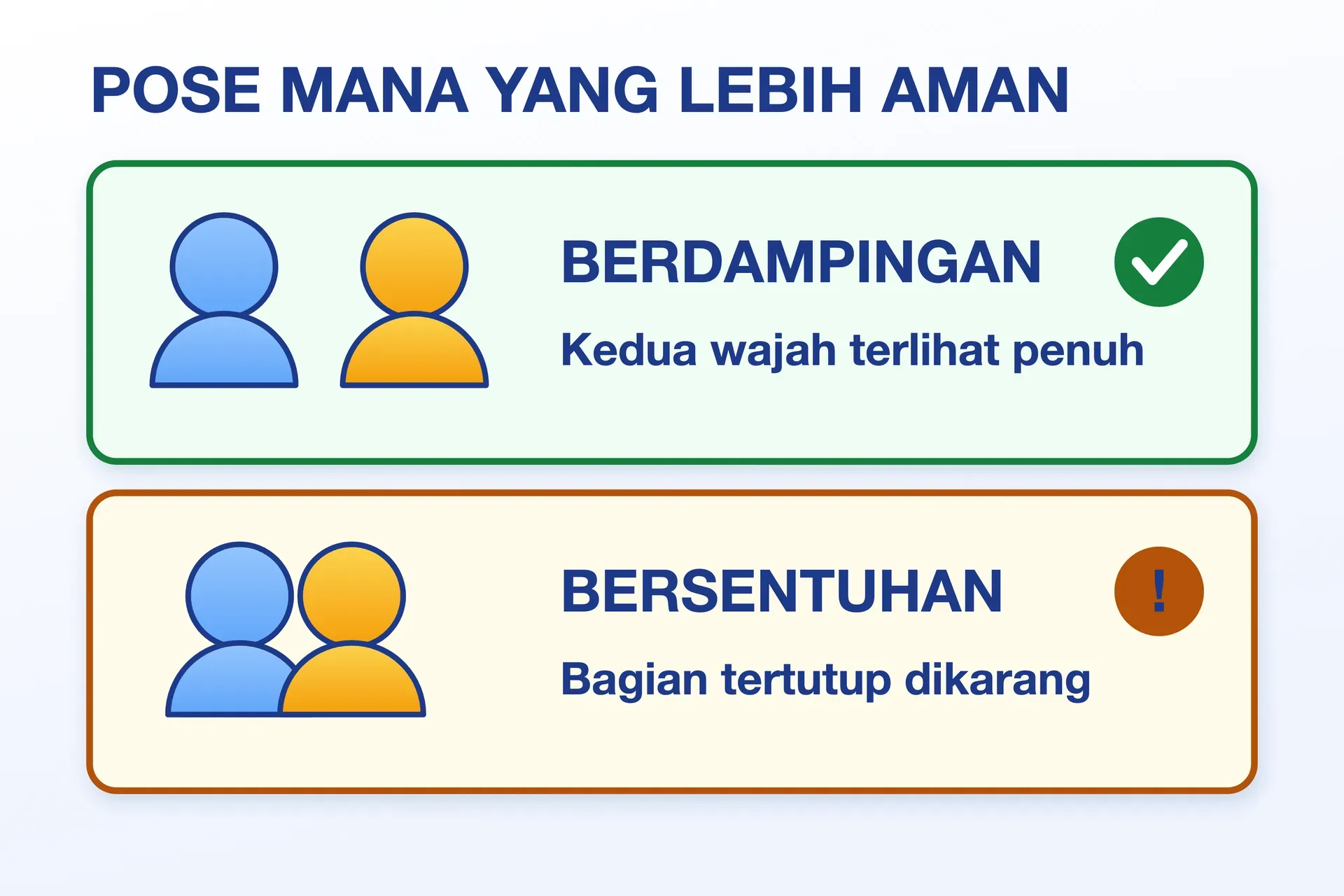 Pose pasangan berdampingan membuat kedua wajah terlihat penuh; pose bersentuhan menutupi bagian yang dikarang model.