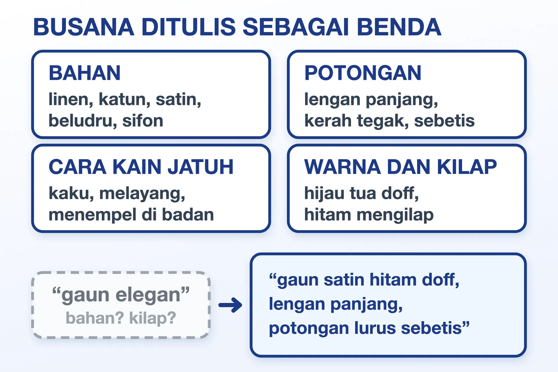 Empat unsur busana — bahan, potongan, cara kain jatuh, warna dan kilap — mengubah gaun elegan jadi gaun satin hitam doff.