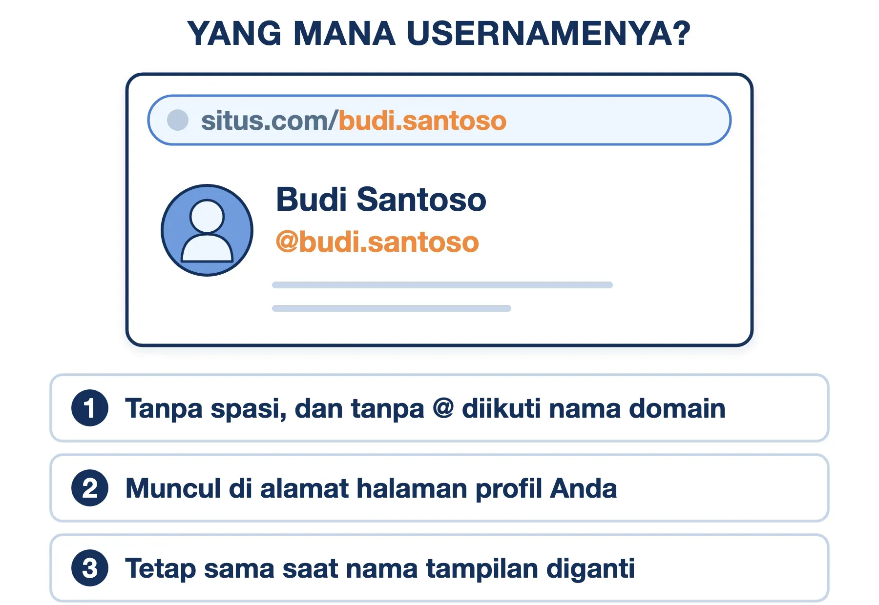 Username di halaman profil adalah @budi.santoso, yang juga muncul di alamat halaman, bukan nama tampilan Budi Santoso.